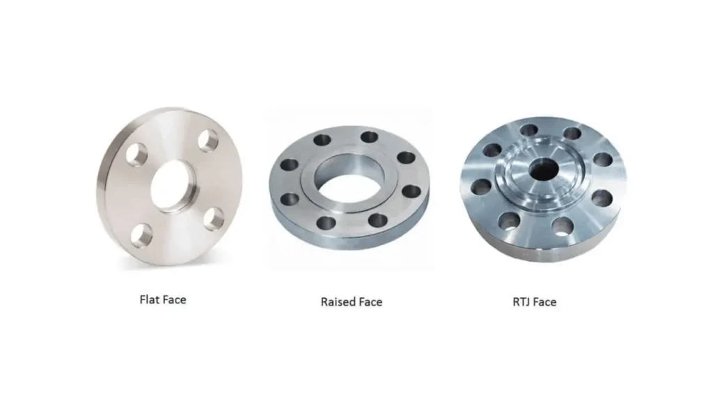 flange facing types