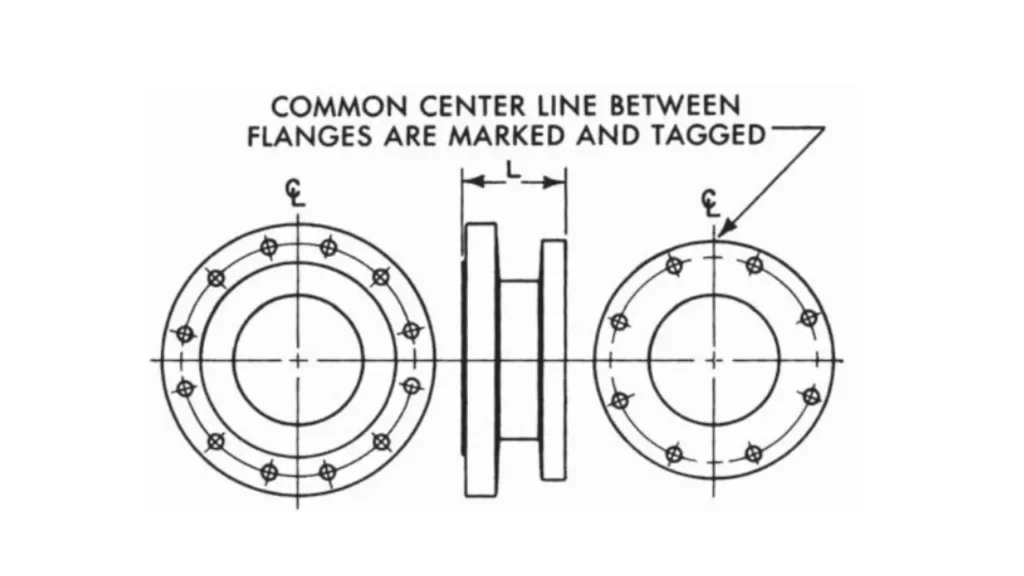 flange fitting dimensions