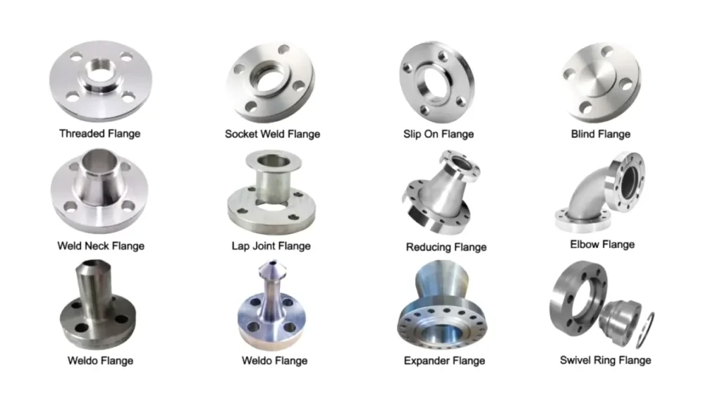 types of flange fittings