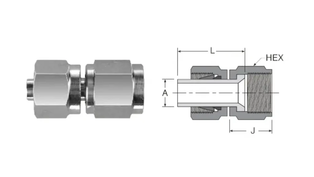 37 Degree Flare Fittings