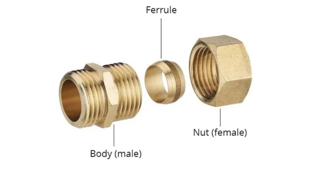 Compression Fitting components