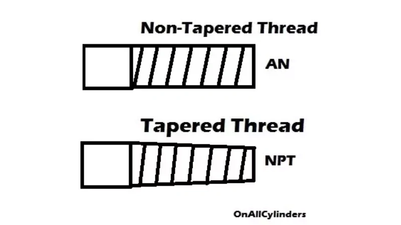 NPT vs AN Fittings thread