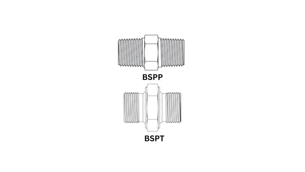 What is BSPT Thread bspp vs bspt