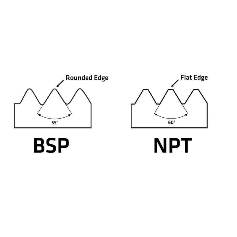 bsp vs npt