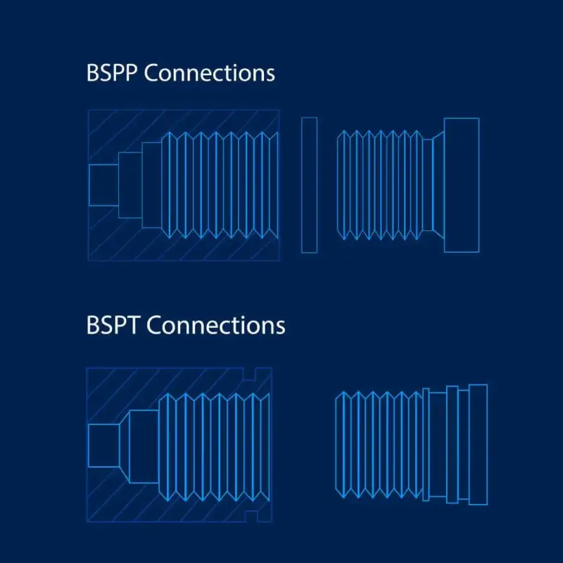 bspp vs bspt