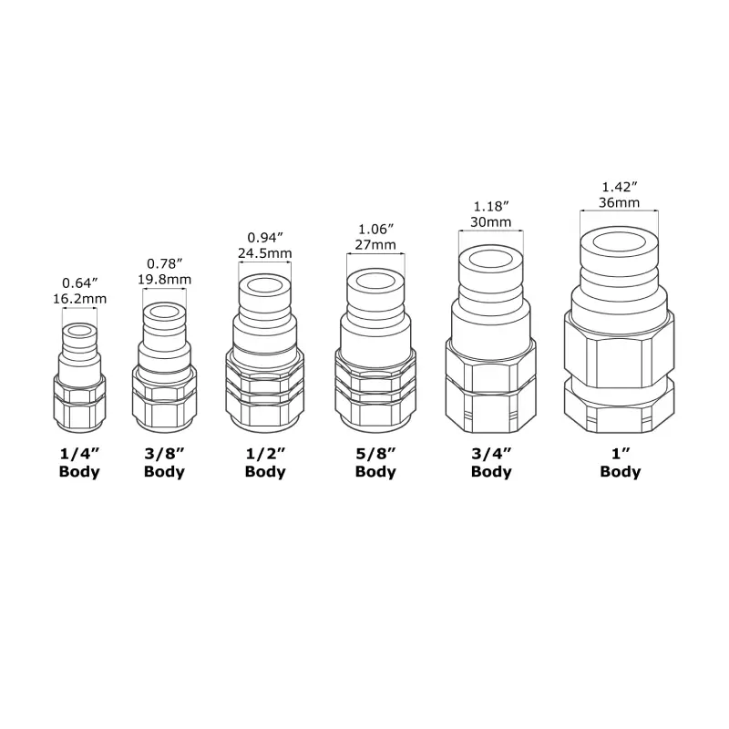 flat face hydraulic fitting sizes