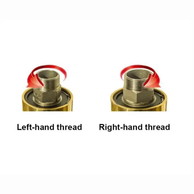 how to identify left hand hydraulic fittings