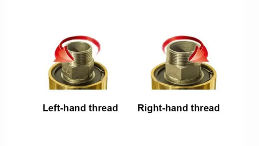 hydraulic fitting thread left hand and right hand