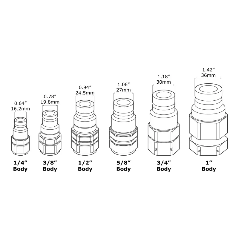 hydraulic quick coupler thread types