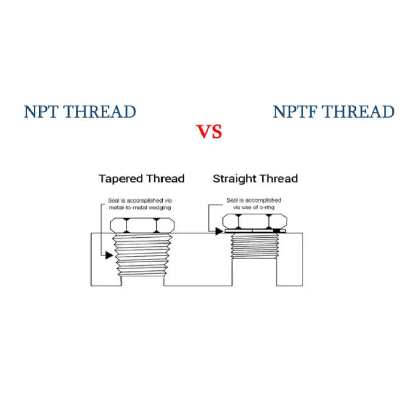 npt vs nptf