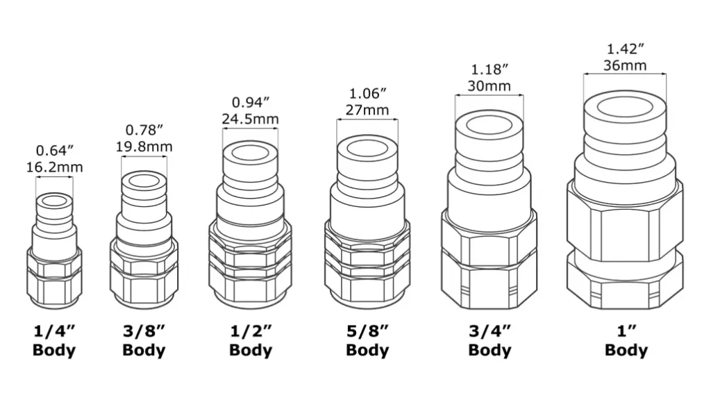 types of hydraulic quick coupler thread