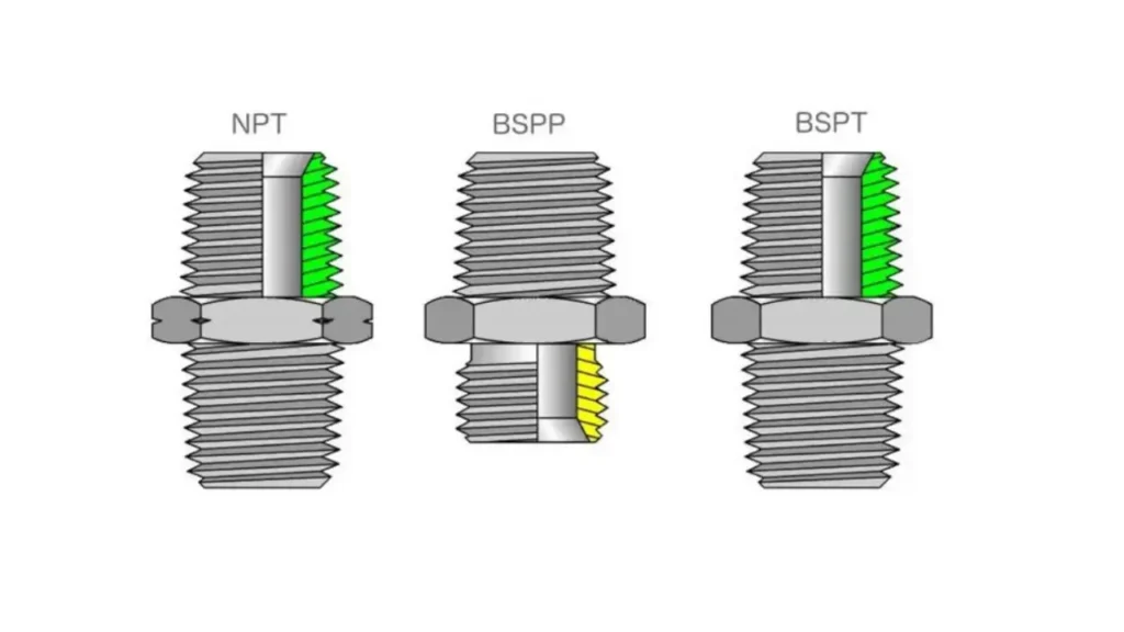 British thread VS NPT key differences