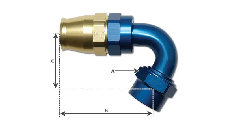 how to determine an fitting size