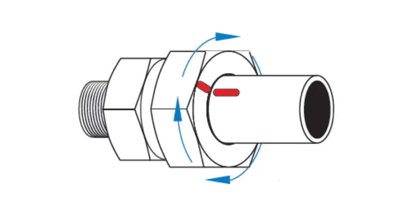 how to tighten orb fittings