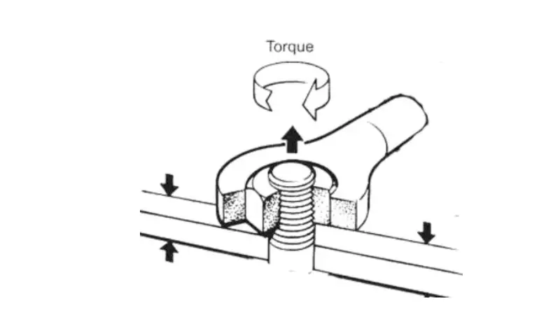 how to tighten orb fittings common problems