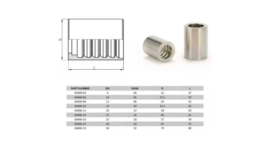 hose ferrule size chart