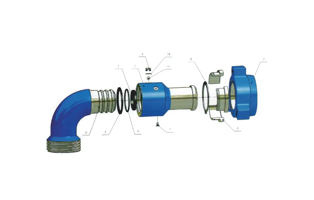 how swivel joint works