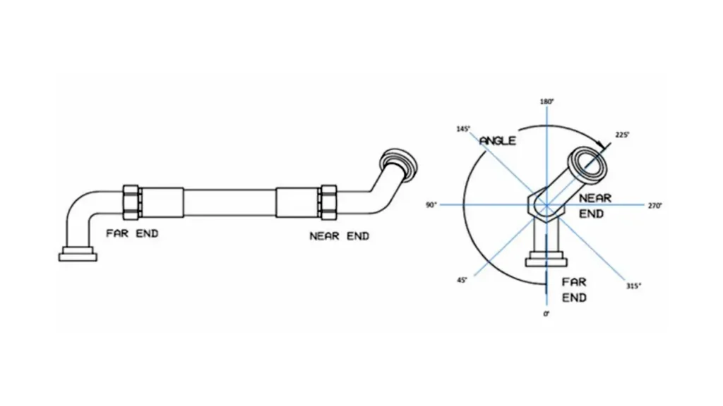 hydraulic fitting orientation angle