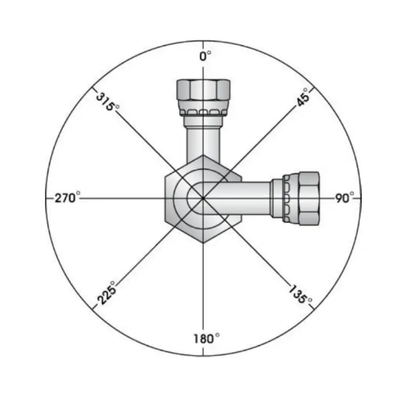 hydraulic fitting orientation