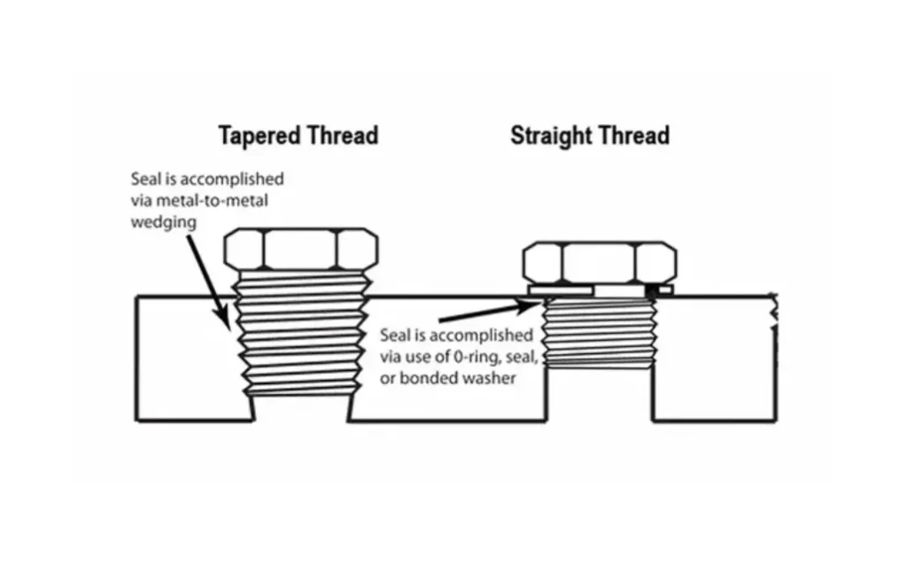 straight thread vs tapered thread