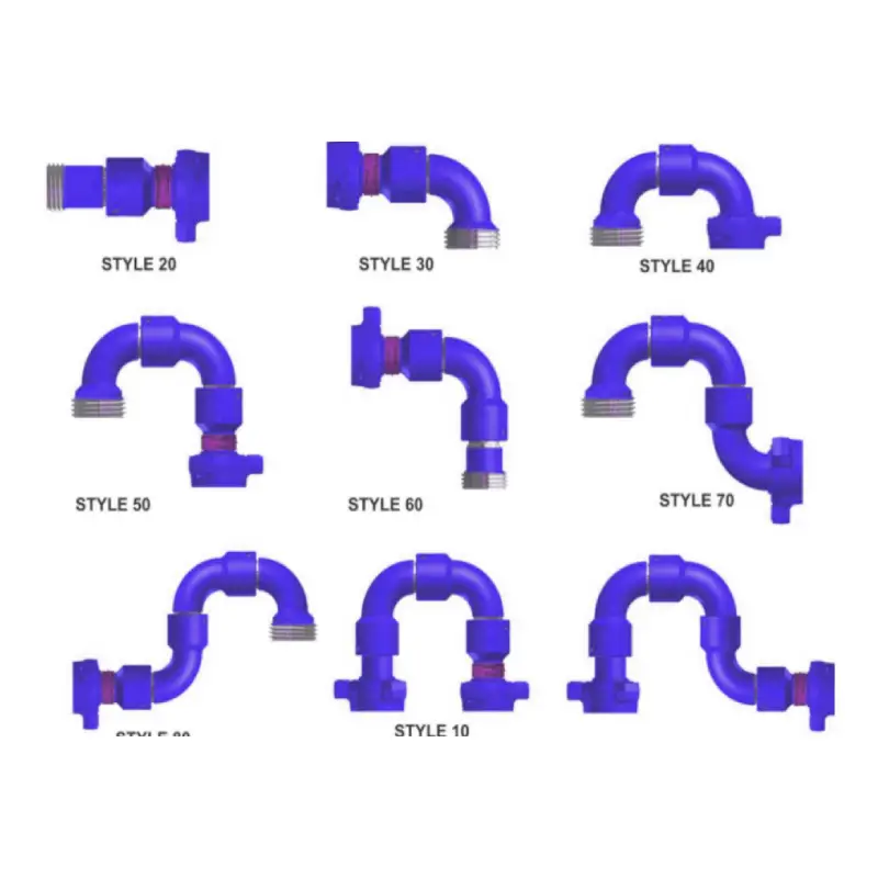 swivel joint types