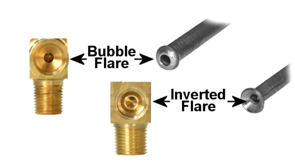 inverted flare vs bubble flare
