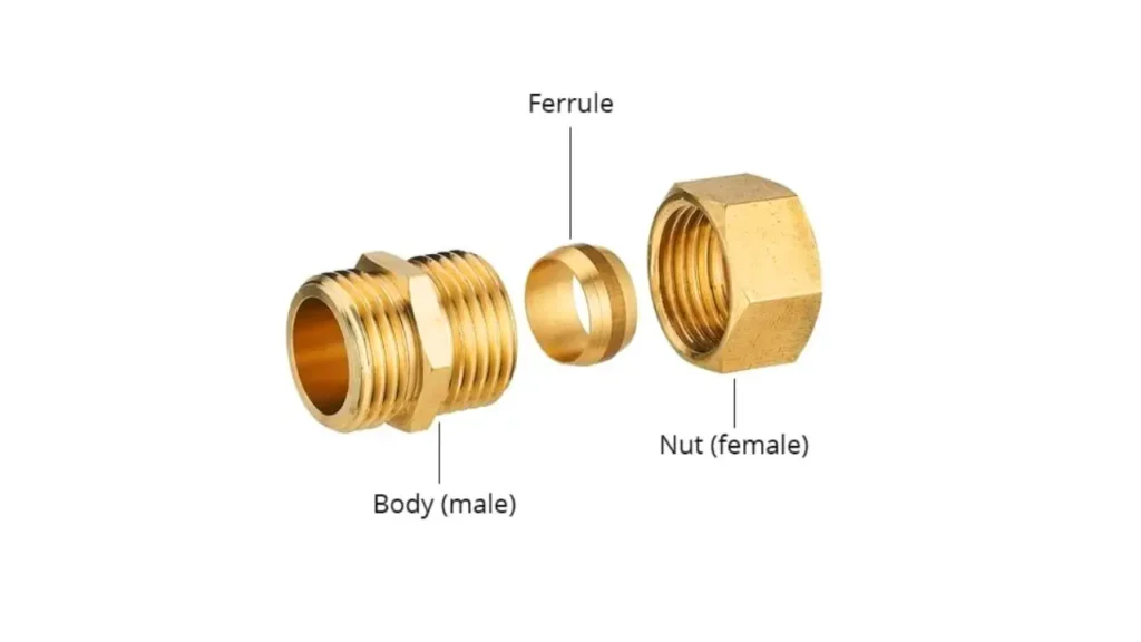 what is compression fitting